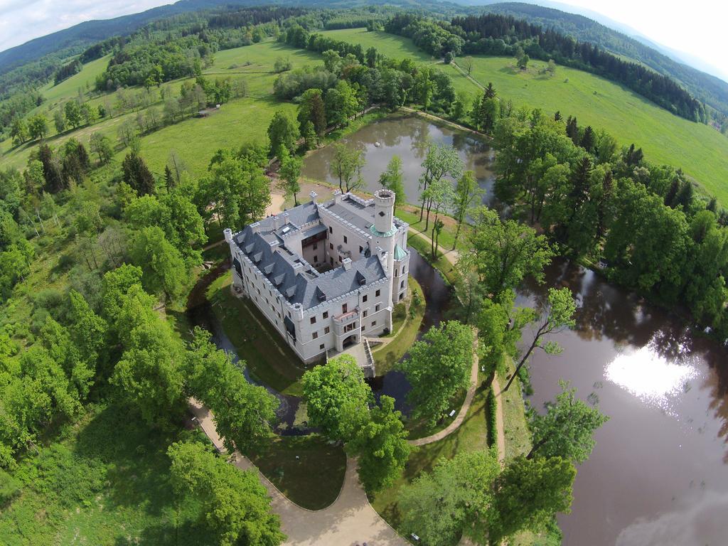 Zamek Karpniki Schloss Fischbach 鲁穆尼卡 外观 照片